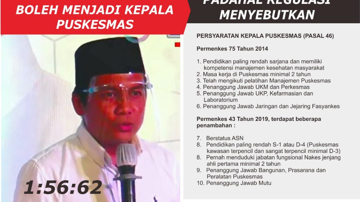 Ketua PPNI  Purbalingga : Sesuai Permenkes 75/2014 Kepala Puskesmas Tak Harus  Dokter